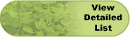 Detailed Plant Availability list